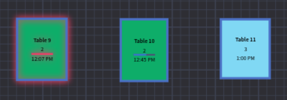 table management real-time updates
